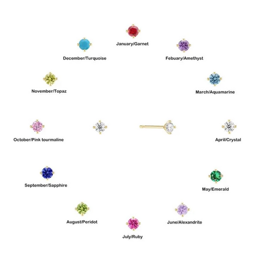 Birthstone Studs - s925
